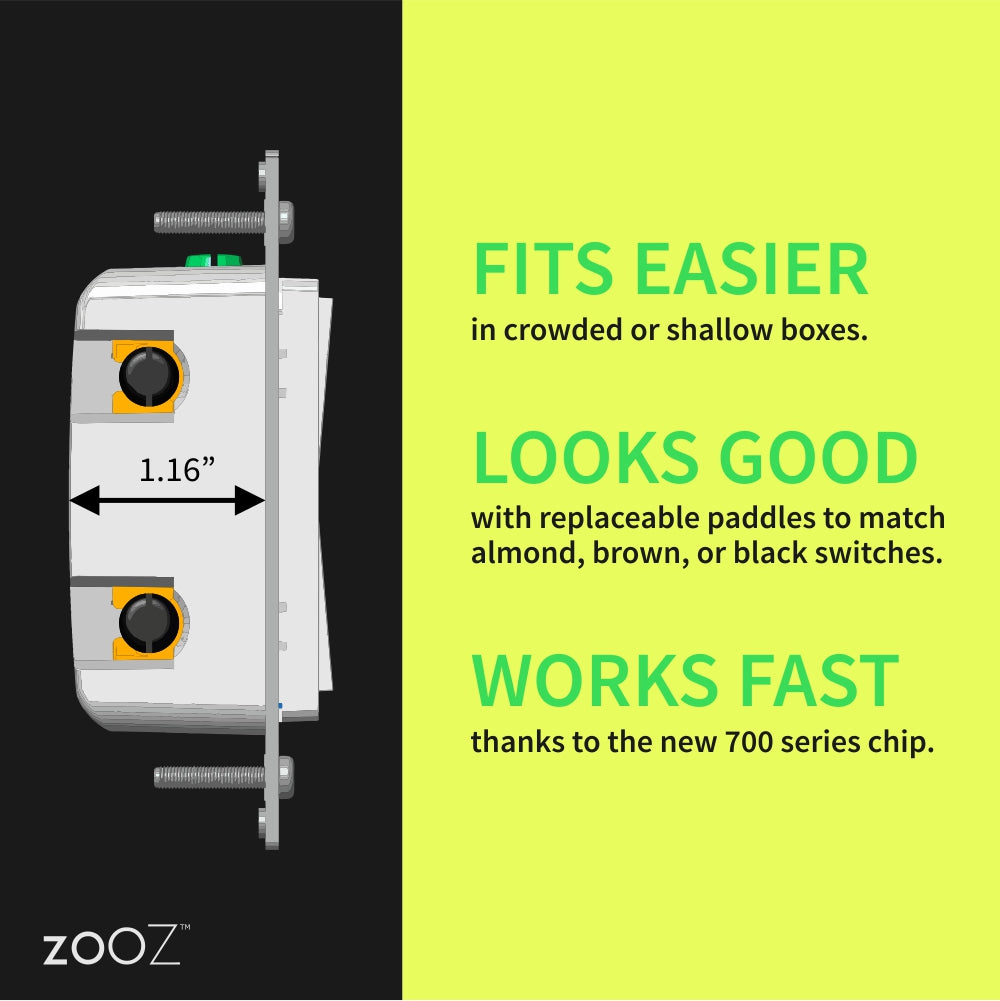Zooz ZEN05 Outdoor Smart Plug – ZOOZ