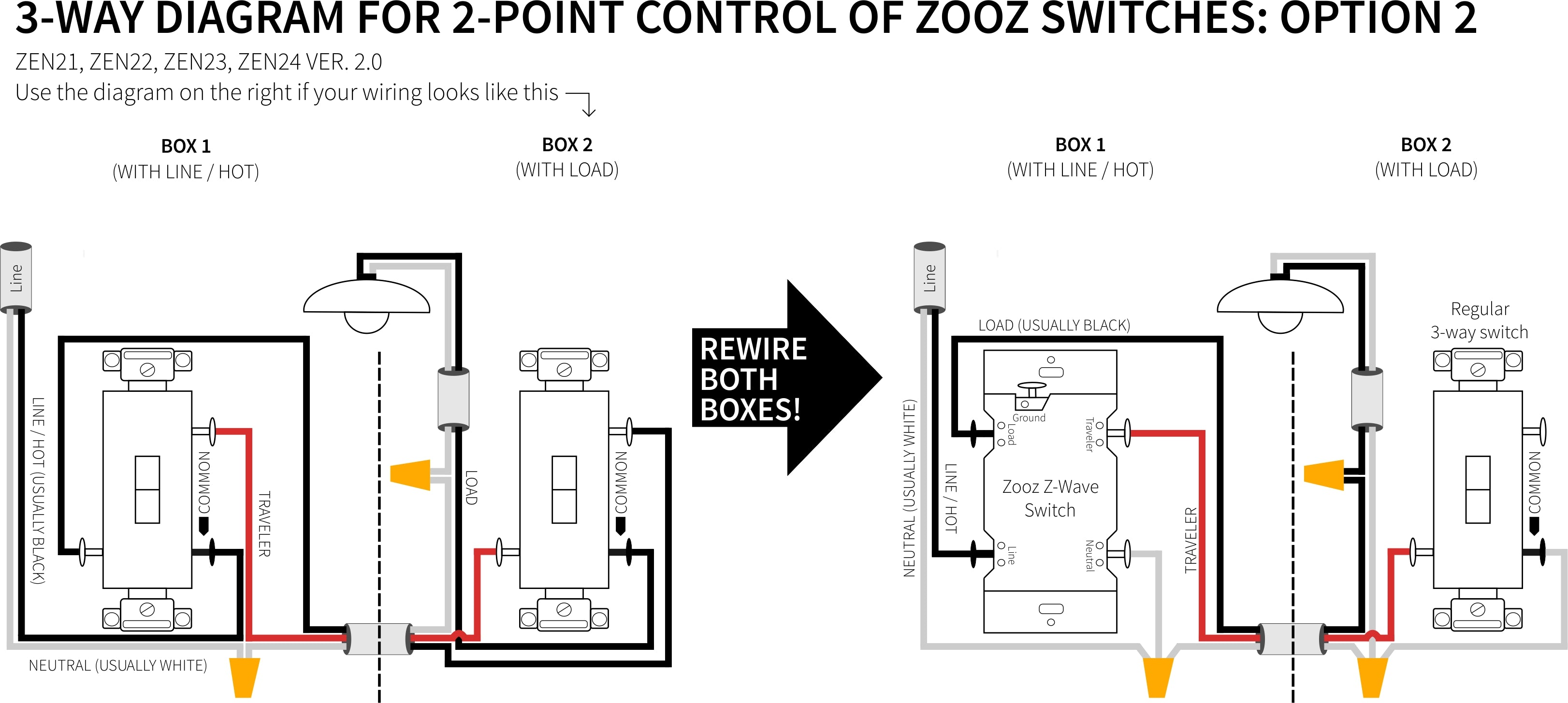 Zooz Z Wave Plus Dimmer Light Switch Zen22 Ver 4 0 The Smartest House