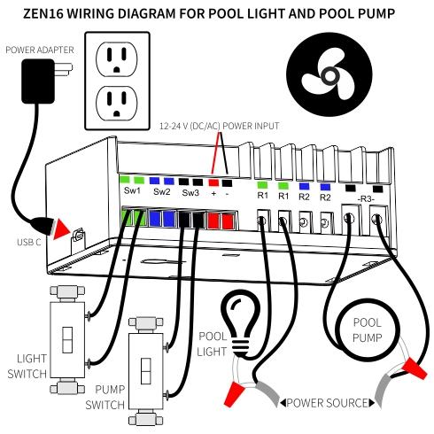 Zooz Z Wave Plus S2 Multirelay Zen16 With 3 Dry Contact Relays 20a 1 The Smartest House