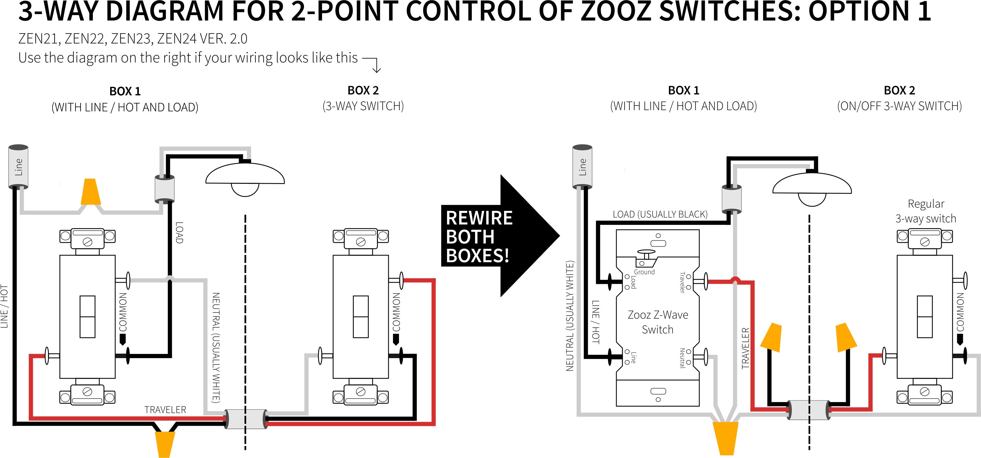 Ge Z Wave 3 Way Switch Wiring Diagram from cdn.shopify.com
