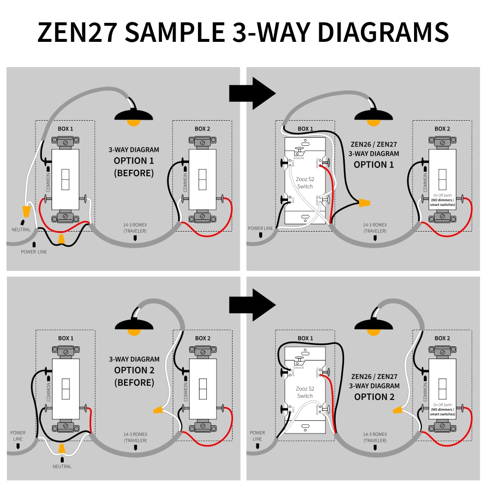 Zooz Z-Wave Plus S2 Dimmer Switch ZEN27 VER. 2.0 (White ... 3 way switch wiring dimmer switch to power 