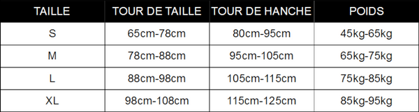 Tableau des tailles de la culotte amincissante