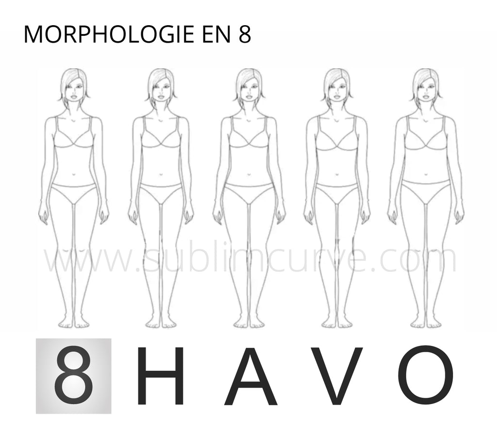 silhouette femme-morphologie en 8-Sublim Curve