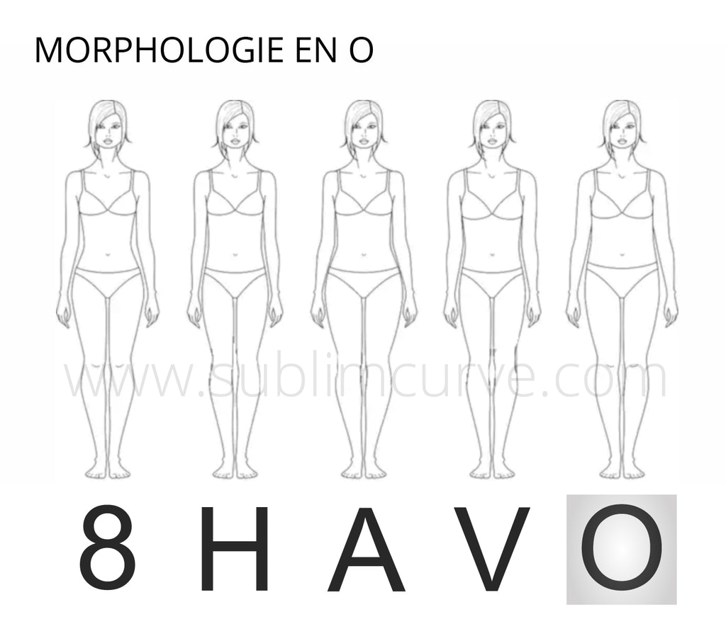 silhouette femme-morphologie en O-Sublim Curve