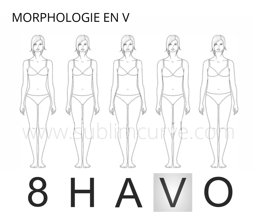 silhouette femme-morphologie en V-Sublim Curve