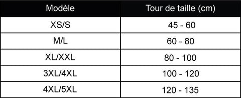 tableau-taille-simple-curve-total-curve