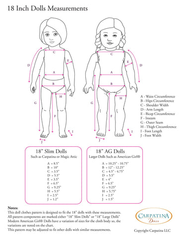 Carpatina Dolls 18 Inch Historical 1810's Regency Redingote and Bonett Multi-sized Pattern for Regular and Slim 18" Dolls larougetdelisle