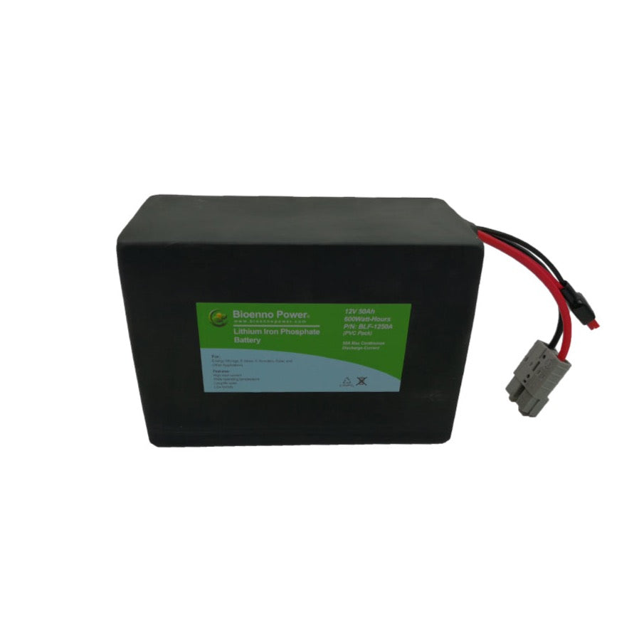 12V, 6Ah LFP Battery (PVC, BLF-1206A)