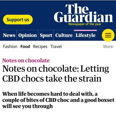 Notes on chocolate: Letting CBD chocs take the strain. The Guardian Review of the National Hemp Service CBD Mushroom Chocolate