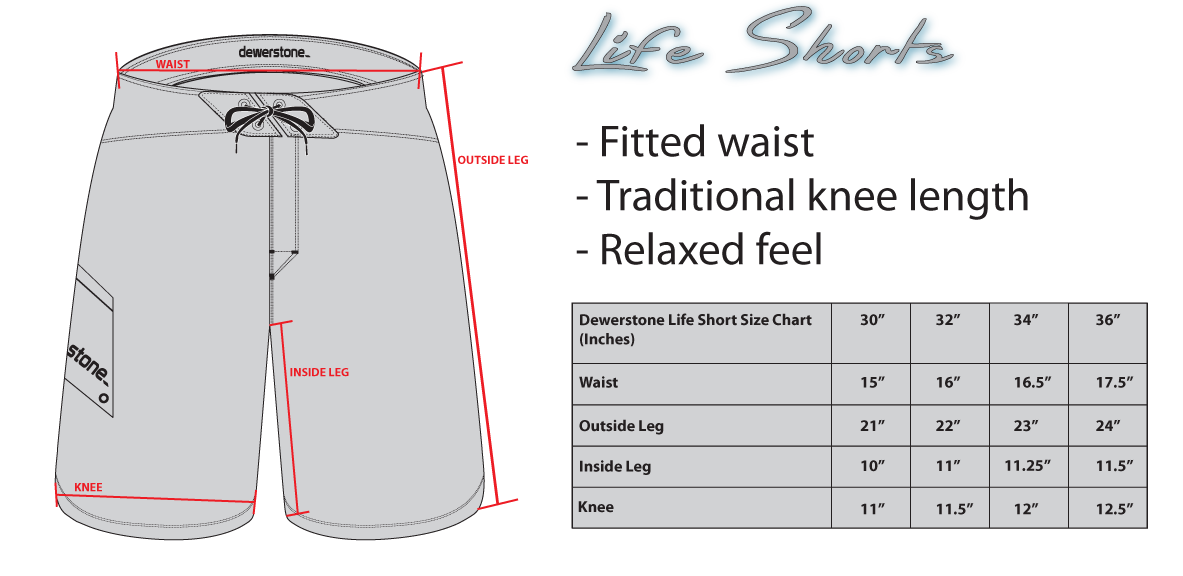 Shorts Length Size Chart