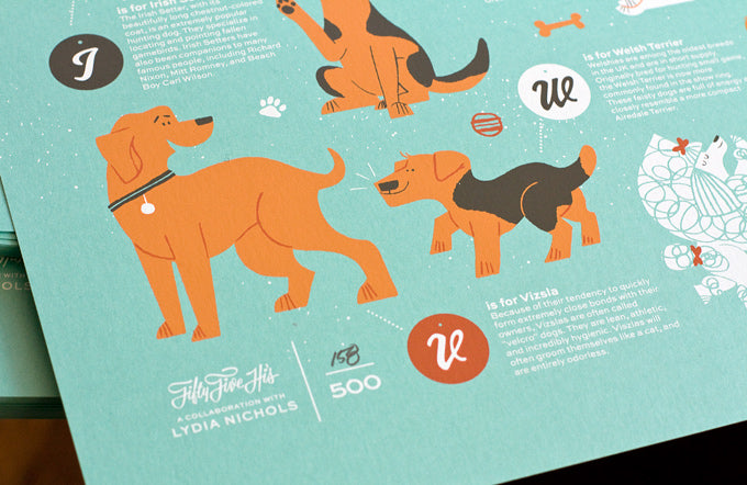Lydia Nichols Dogs Alphabet Poster