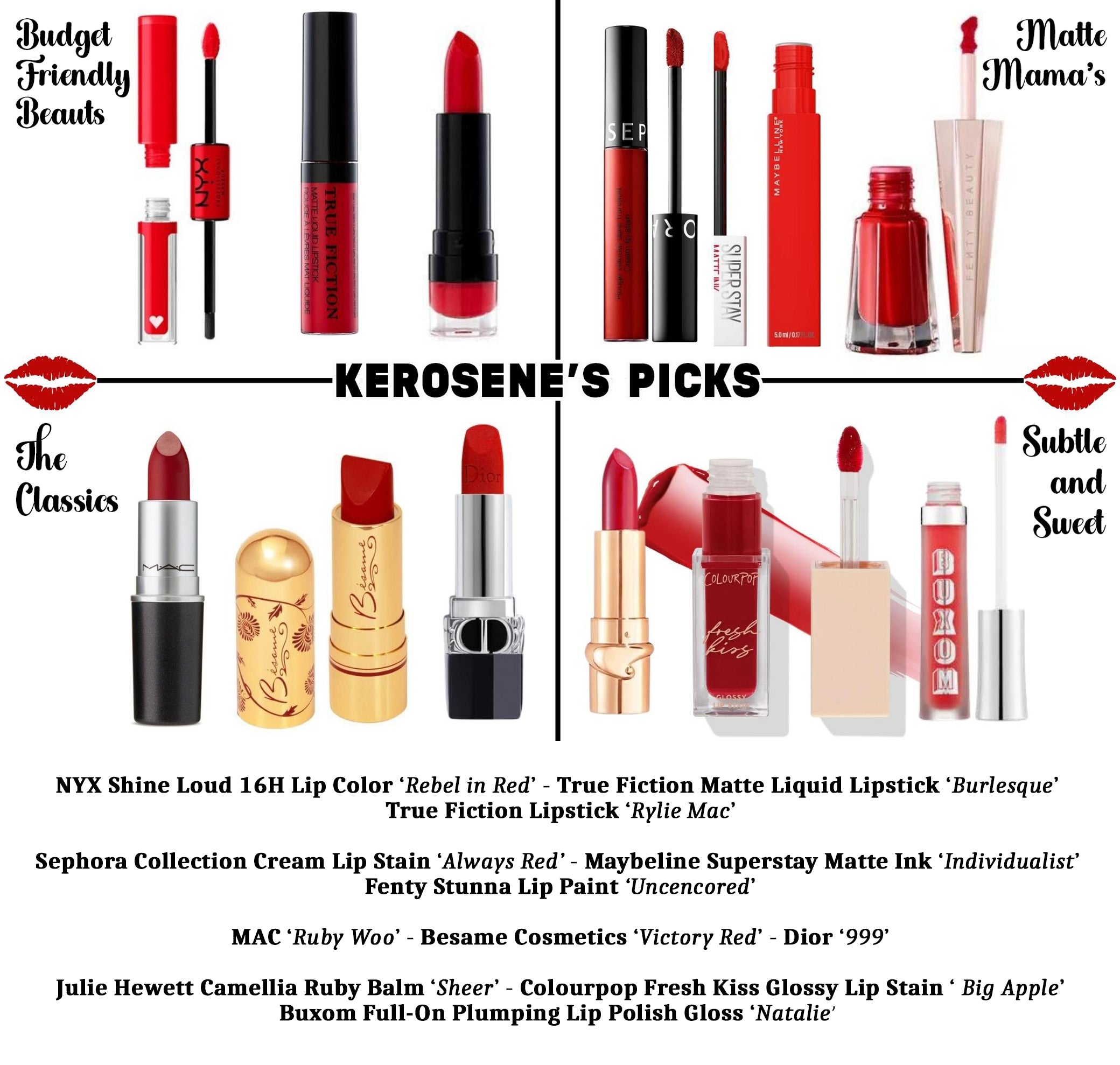 Kerosene's top picks for red lipstick 