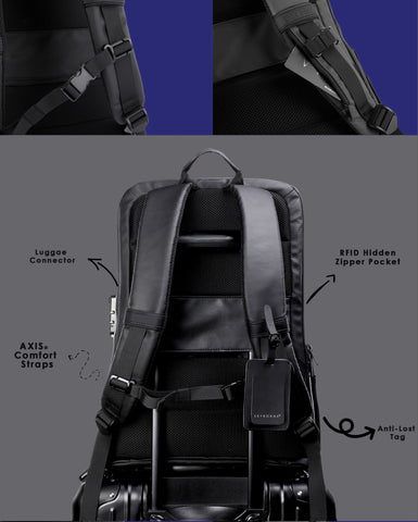 Smartpack PLUS+ Skyborne
