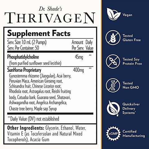 QuickSilver Scientific Thrivagen (1.7fl oz/50ml)