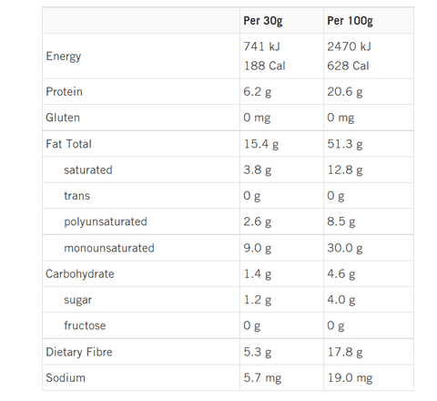 Brookfarm Keto Premium Paleo Granola