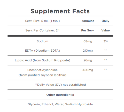 QuickSilver Scientific EDTA with R-Lipoic Acid