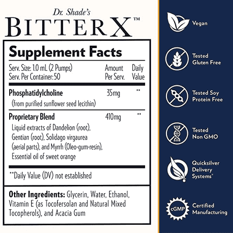 QuickSilver Scientific BitterX