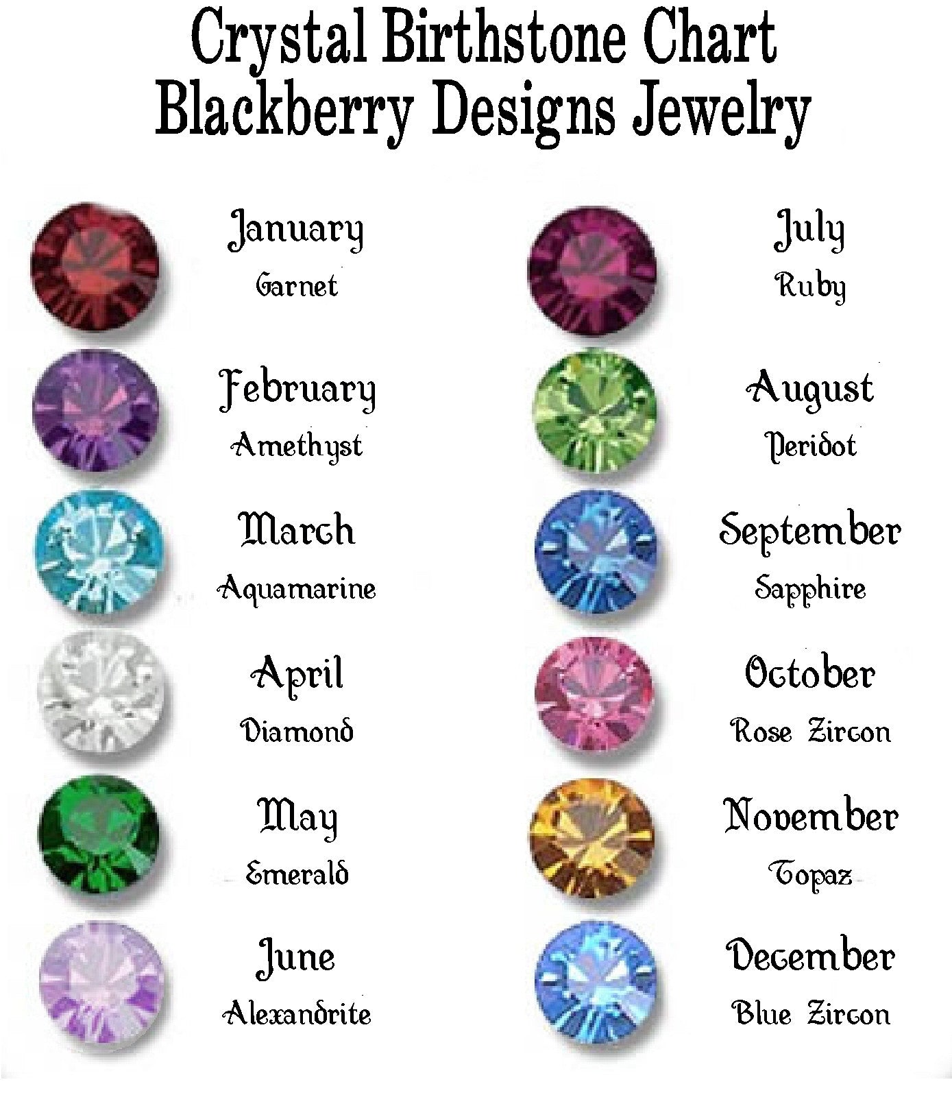 Birthstone_Chart_ff089b77 888c 4058 b26c c712a1ca0cb3_1389x