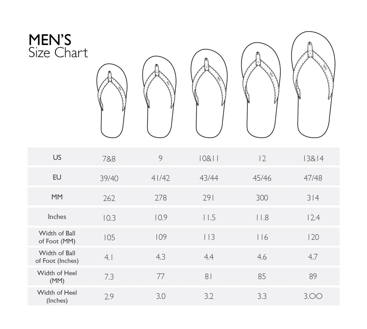 mens flip flops