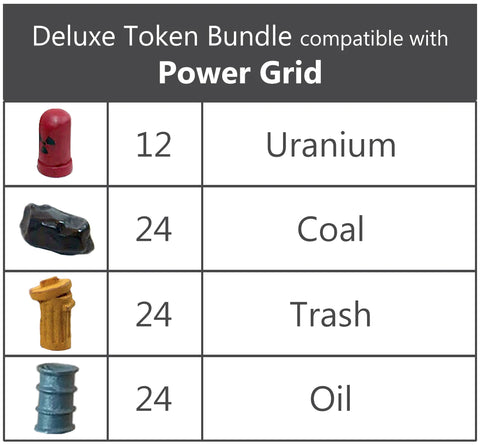 Top Shelf Gamer: Deluxe Token Bundle compatible with Power Grid