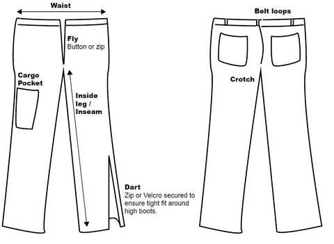Trousers - sizing systems and structure - Forces Uniform and Kit