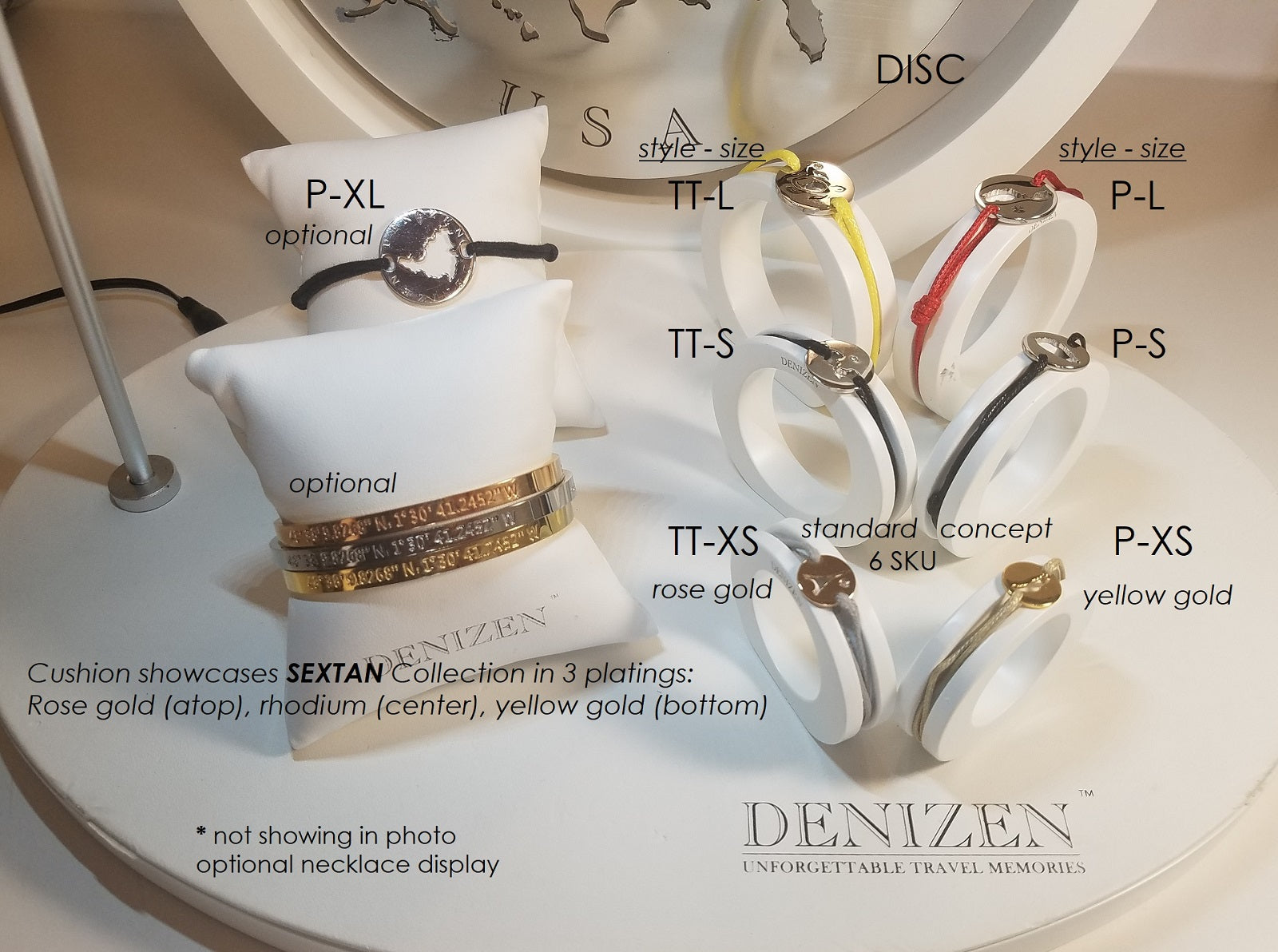 DENIZEN display layout