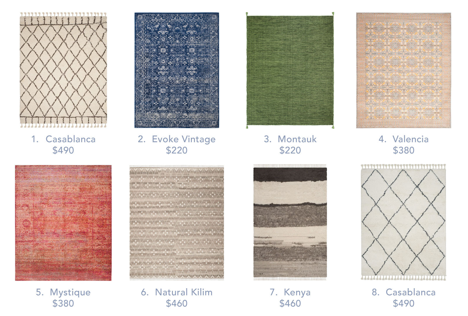Top Living Room Rugs by Froy