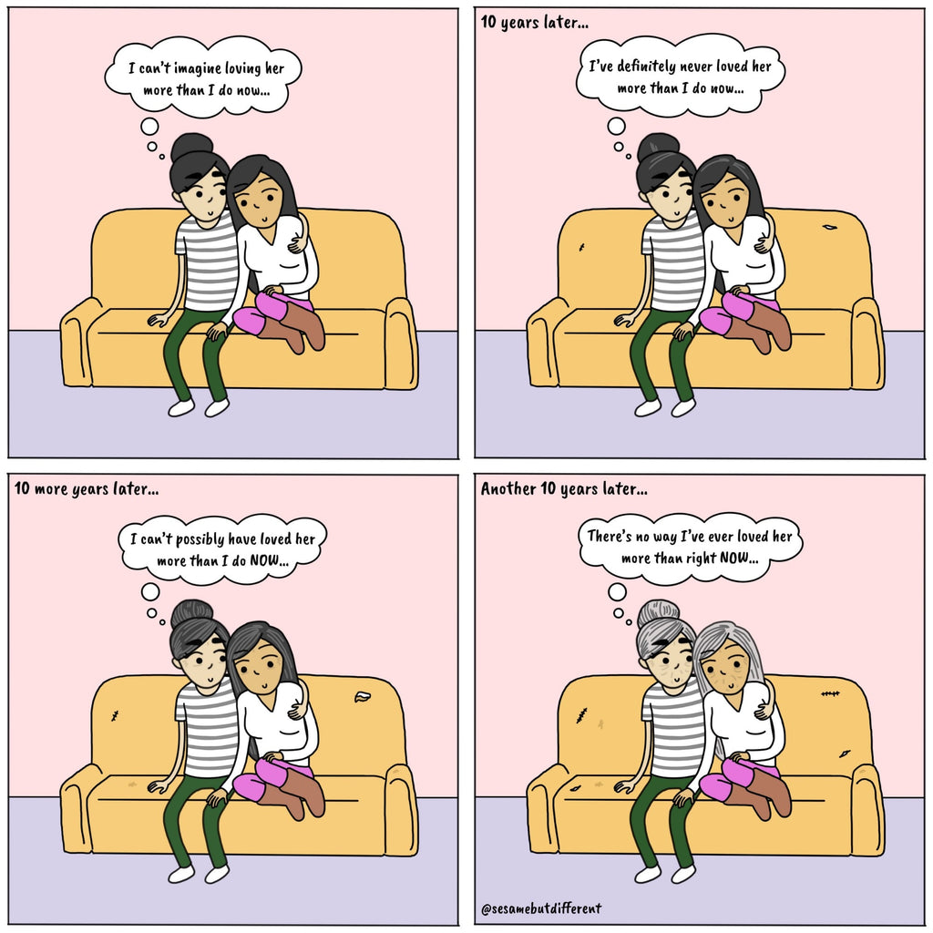 In the first panel, Chia and Poppy are cuddling on the couch and Chia is thinking, "I can't imagine loving her more than I do now." In the next panel, it's 10 years later, Chia and Poppy are older looking and still on the couch and Chia is thinking, "I've definitely never loved her more than I do now." In the next panel, another 10 years have passed, Chia and Poppy look older and are still on the couch and Chia is thinking, "I can't possibly have loved her more than I do NOW". In the final panel, 10 more years pass and Chia and Poppy are visibly aged on the couch and Chia thinks, "There's no way I've ever loved her more than I do right NOW".