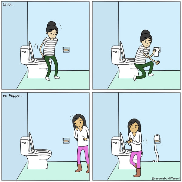 P1, Caption: "Chia...", Chia is about to sit on the toilet and notices that the toilet paper roll is empty, P2, C replaces the empty toilet paper roll with a new roll. P3, Caption: "vs. Poppy...", Poppy notices that the toilet paper roll is empty, P4, Poppy claps her hands together and walks away in "mission accomplished" fashion and a new toilet roll sits on top of the empty toilet paper roll.
