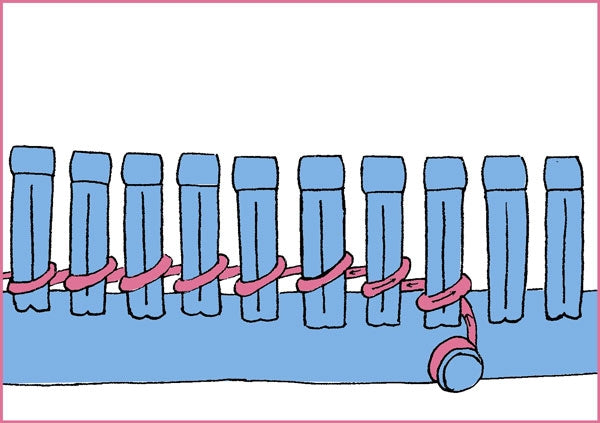 How to cast on a knitting loom how to e wrap