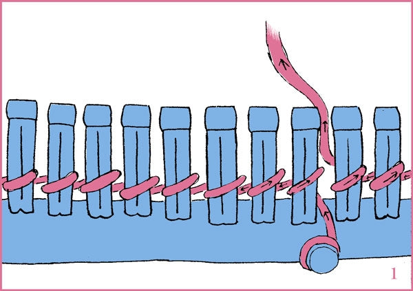 How to Cast on a Knitting Loom, Wrap, Knit, and Purl