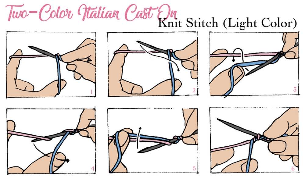 How to Italian Cast On, Two Color Italian Cast on, How to Tubular Cast on