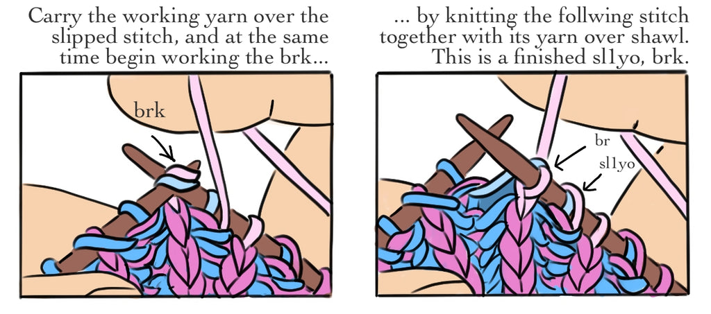 how to brioche knit in 2 colors knitting tutorial diagram brk
