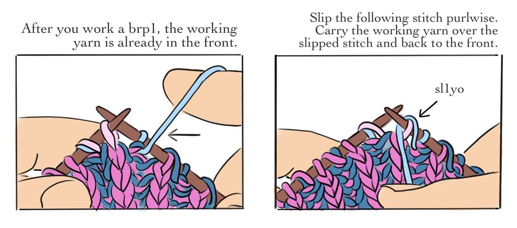 knitting tutorial diagram how to brioche purl in two colors brioche knitting