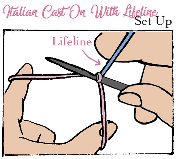 how to do an italian cast on or tubular cast on in one color using a lifeline the set up