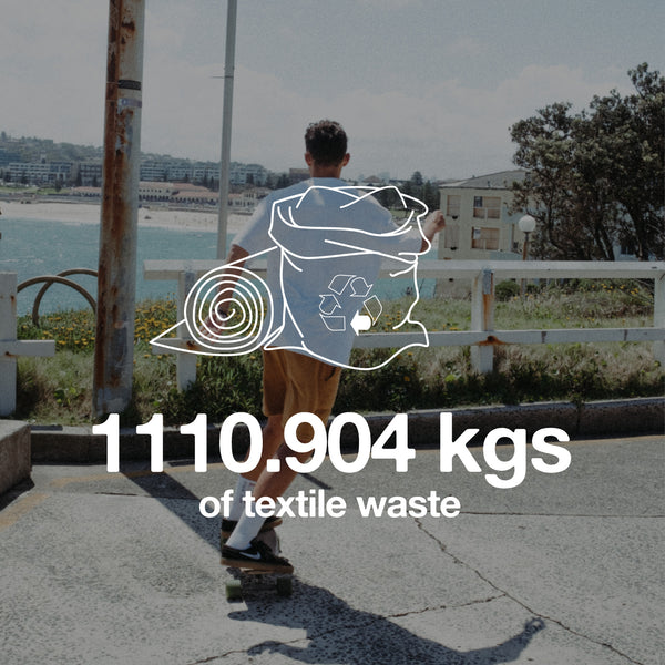 1110.904 Kgs of Textile Waste