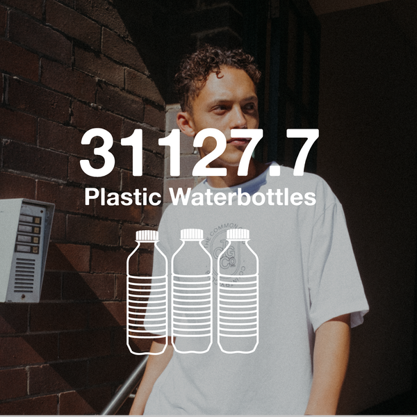 Plastic Waterbottles