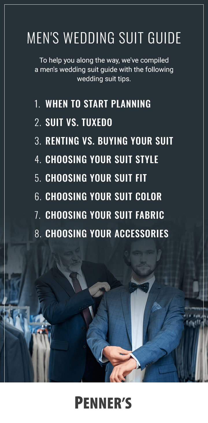 Men's Wedding Suit Guide (Step-by-Step)