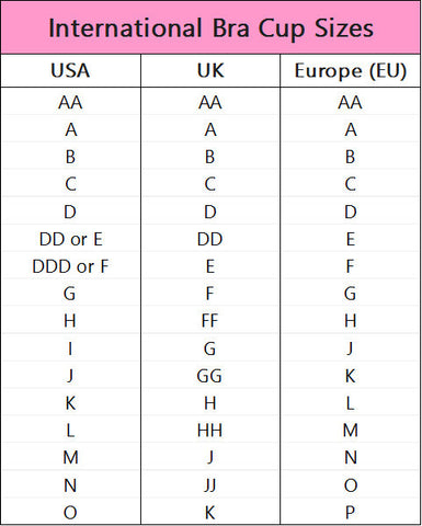 International Bra Size Converter