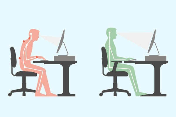 Guidance To Proper Sitting And Standing Posture Scandinavian