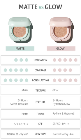 LANEIGE - Neo Cushion Matte - 7 Colors