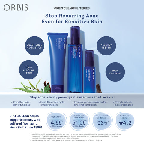 ORBIS CLEARFUL SERIES