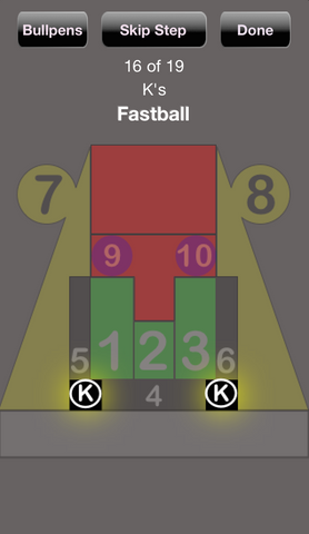 K Zones, Lokator Pitching Target