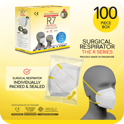 Surgical Respirator R7 Headband FFP3 (100pcs in a box) Certification