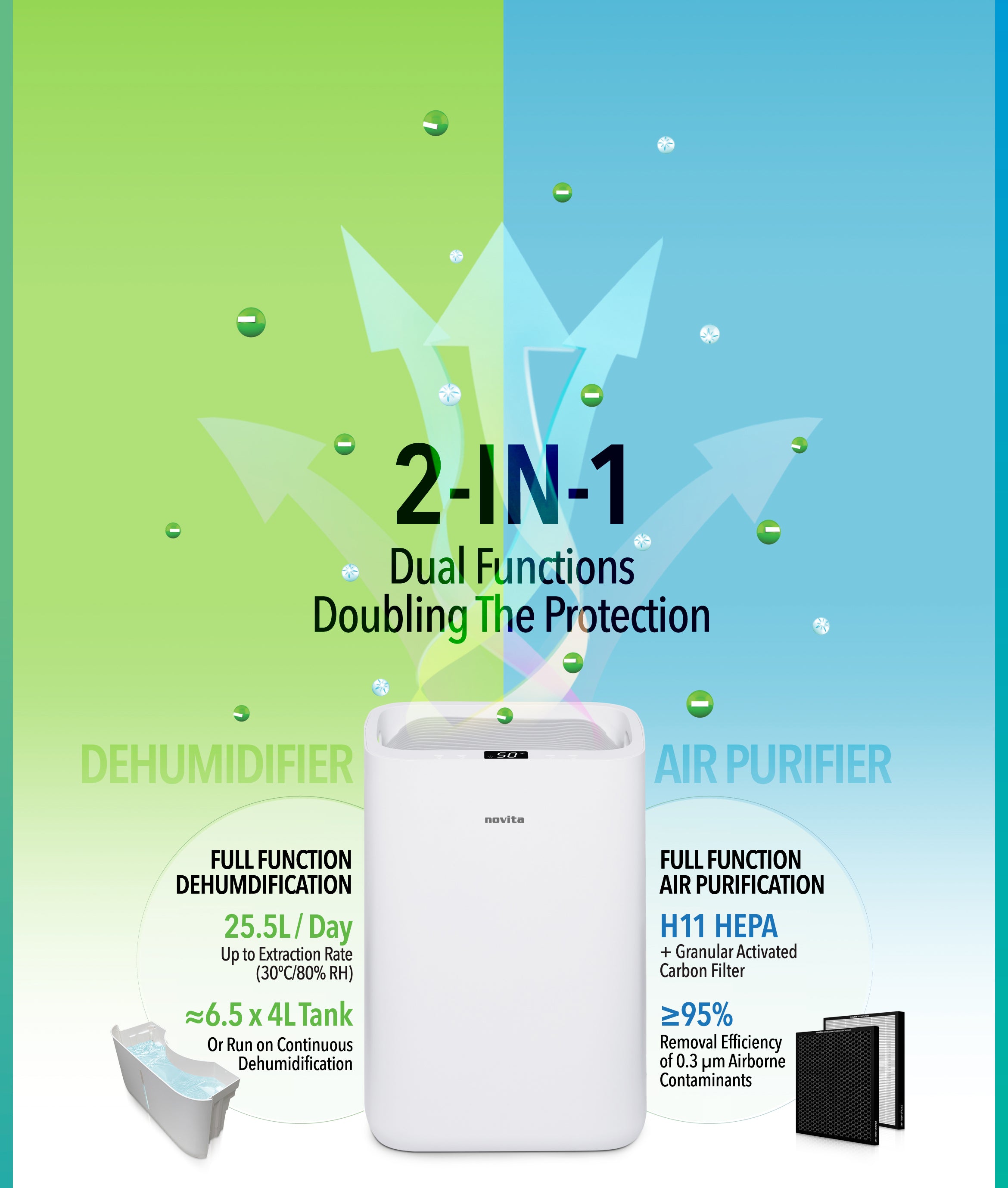 2 in 1 functions of air purifier