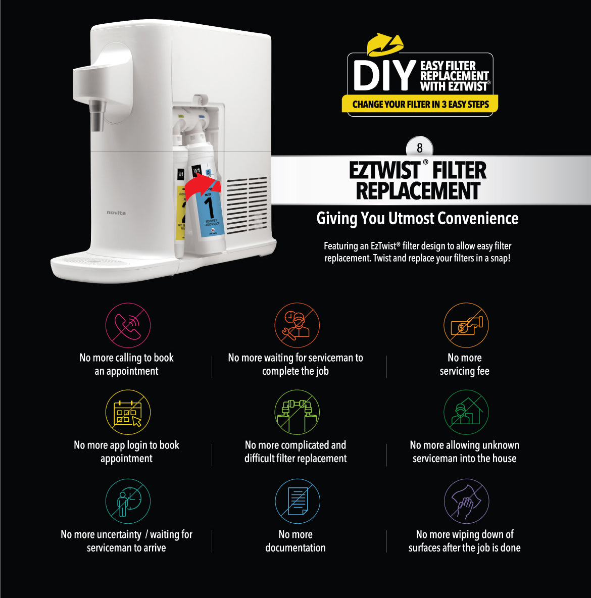 Novita Instant Hot/Cold Water Dispenser W1 – The InstantPerfect – Mega  Discount Store