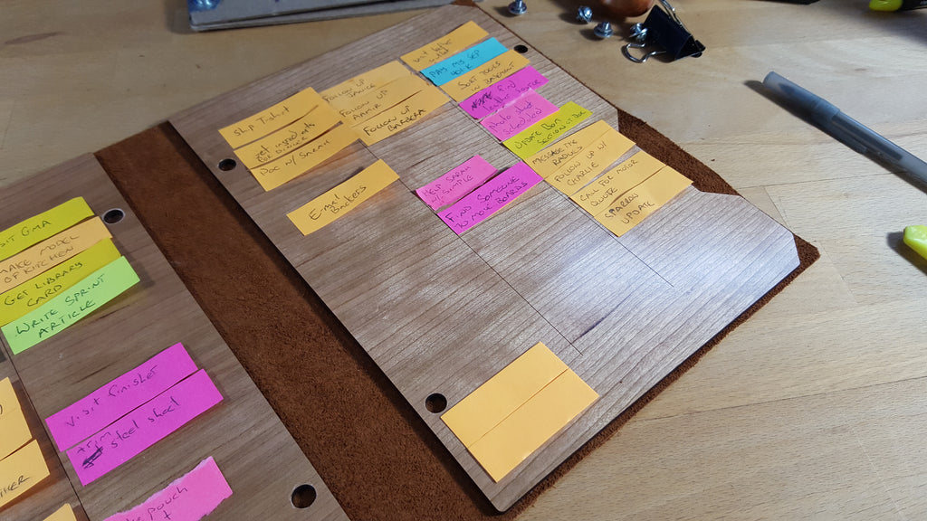 SCRUM board detail