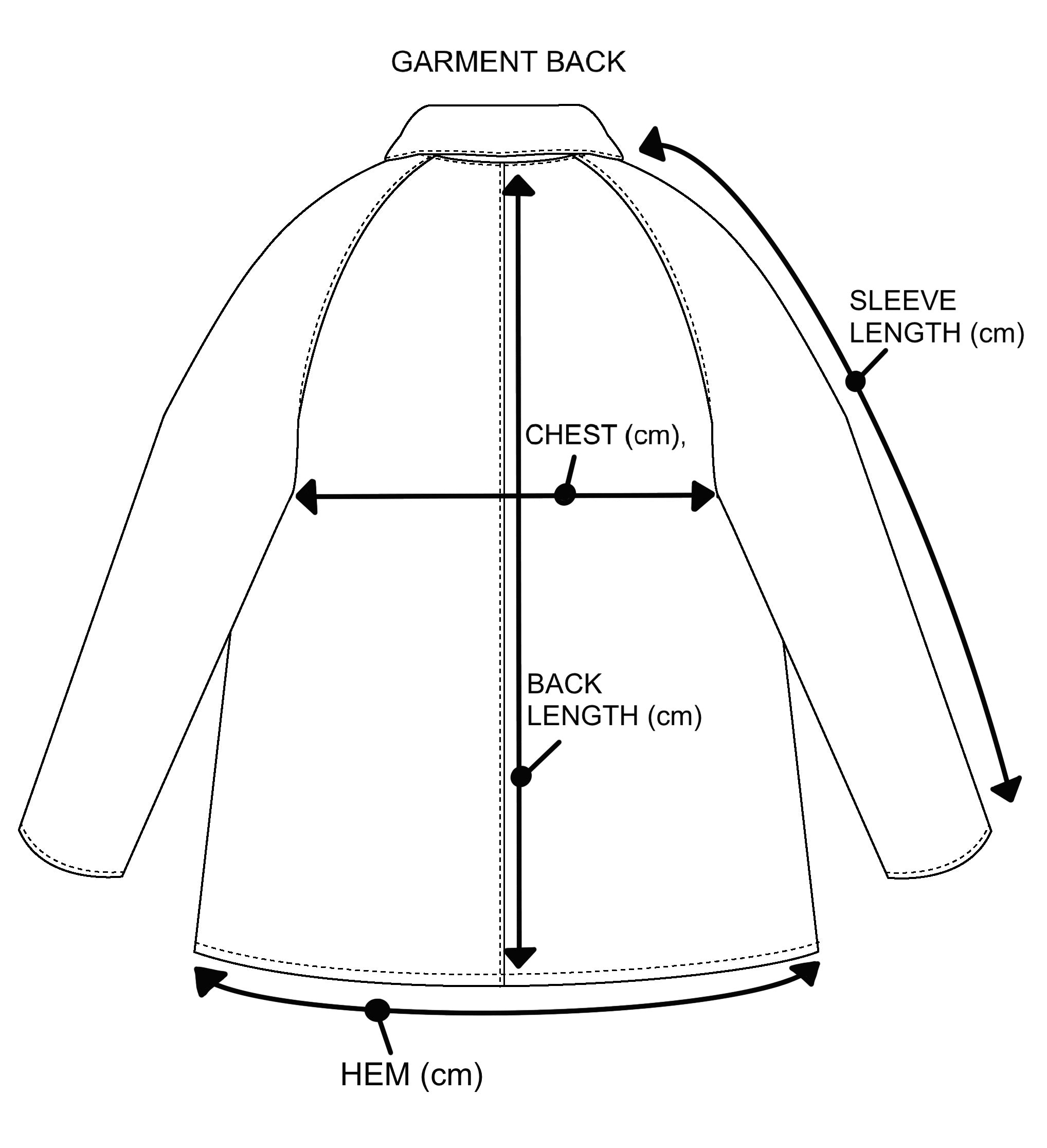 How to Style Our Men's Wax Jacket – John Partridge & Co