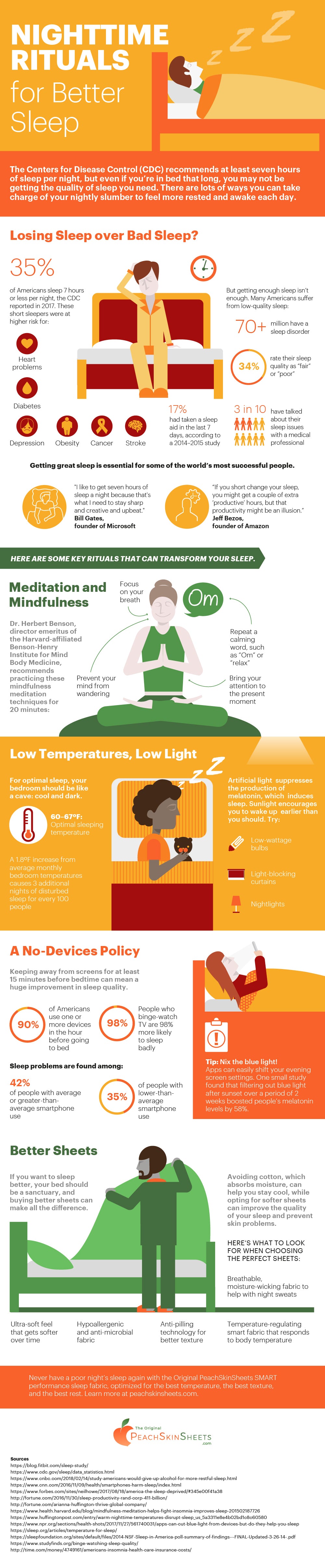 Nighttime Rituals for Better Sleep Infographic