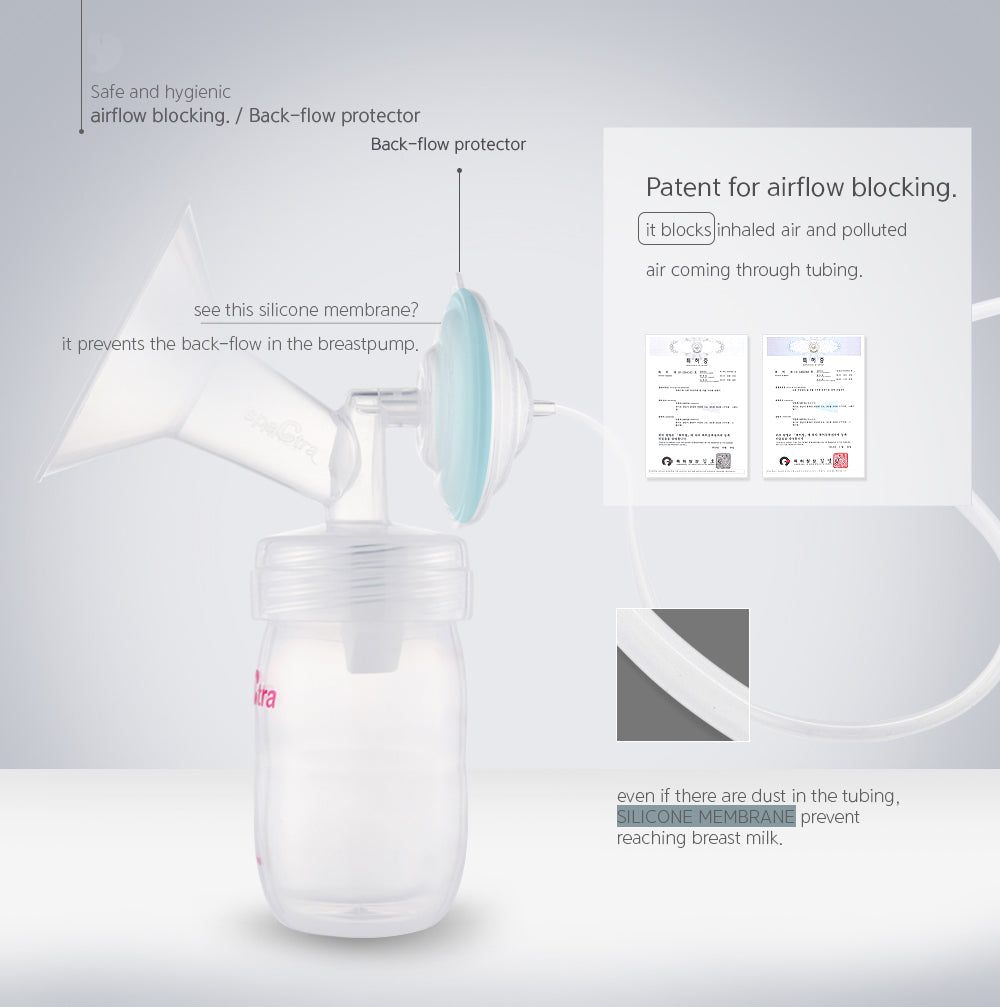 spectra s2 breast pump supplies